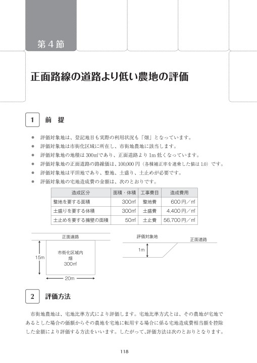 相続税における 農地山林の評価