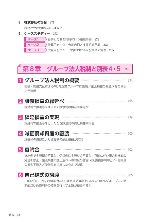 法人税申告書別表4・5ゼミナール