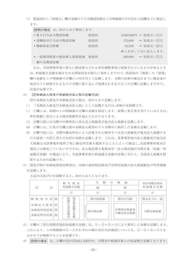 令和4年版 法人税の決算調整と申告の手引 他4冊 令和4年版 法人税の決算調整と申告の手引 他4冊の通販はau PAY