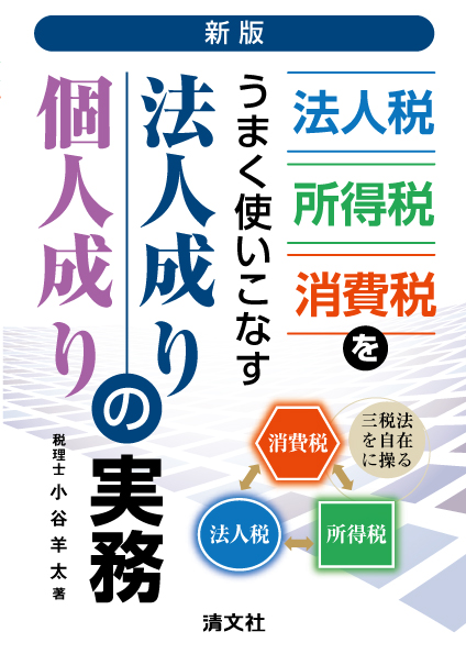 法人成り・個人成りの実務