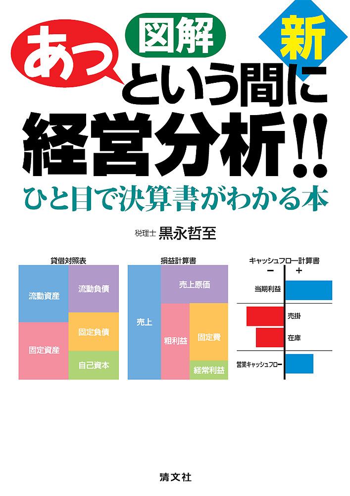 あっという間に経営分析‼