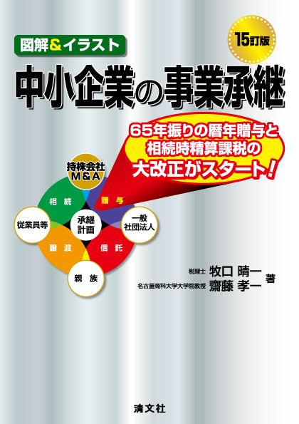 中小企業の事業承継