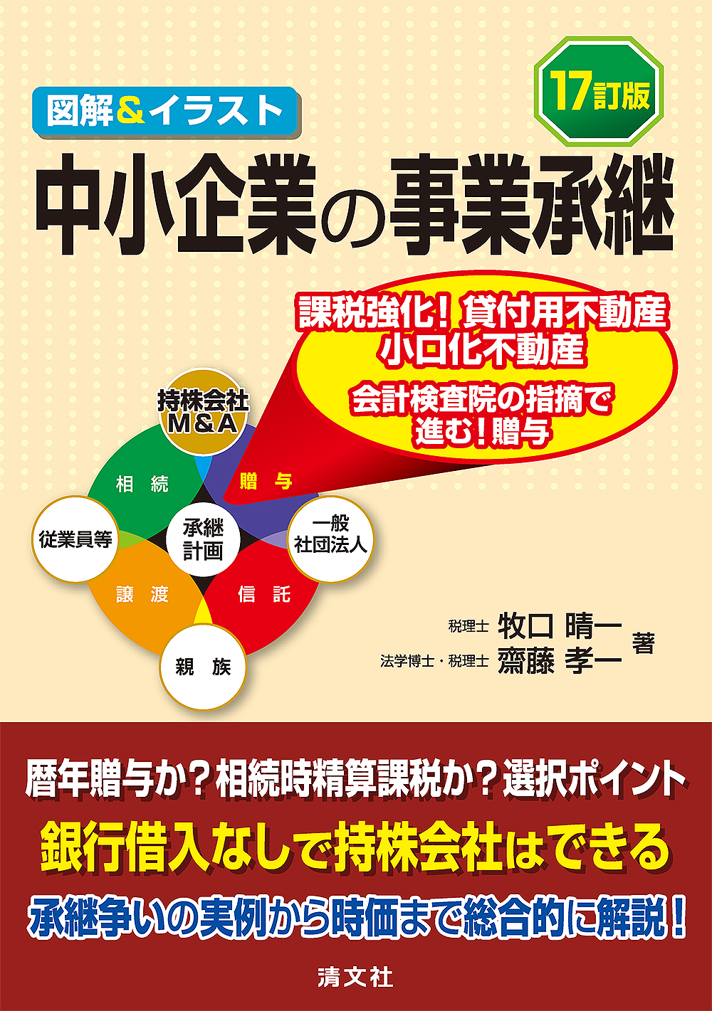 中小企業の事業承継